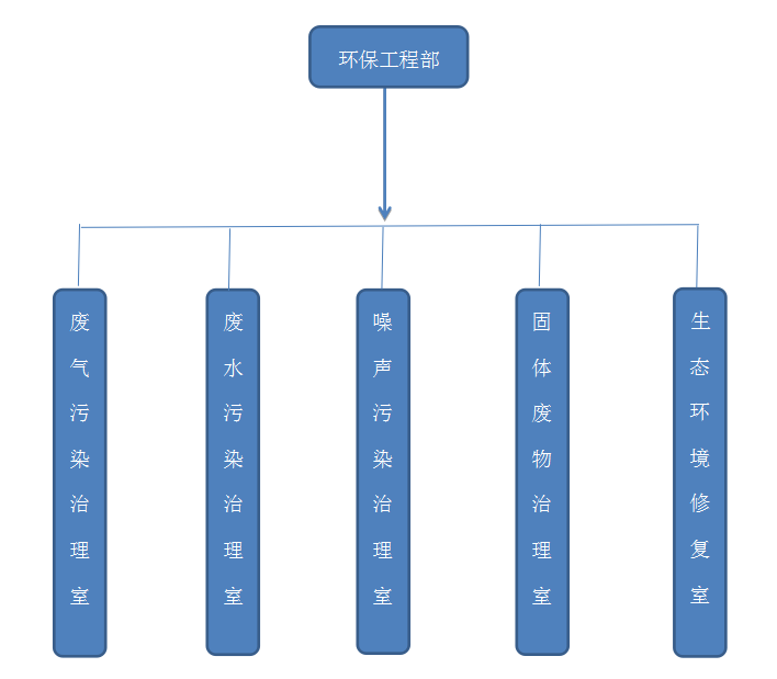 QQ截图20190529170539.png