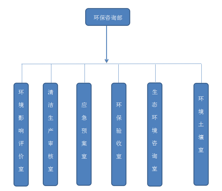 QQ截图20190529170531.png