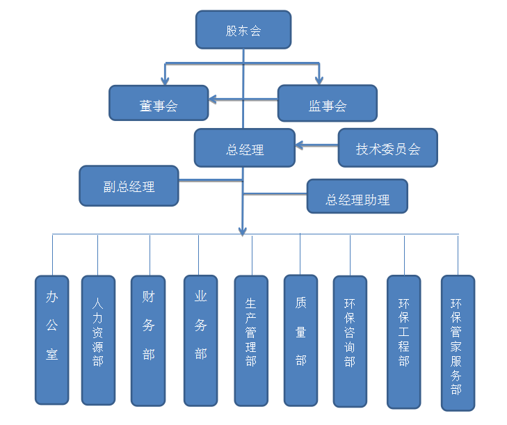 QQ截图20190529170519.png